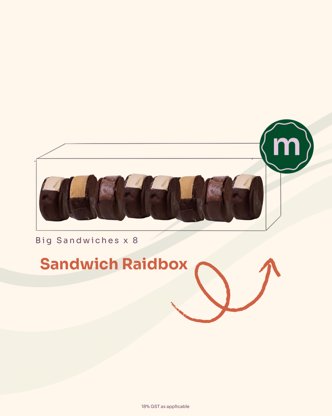 Sandwich Raid Box